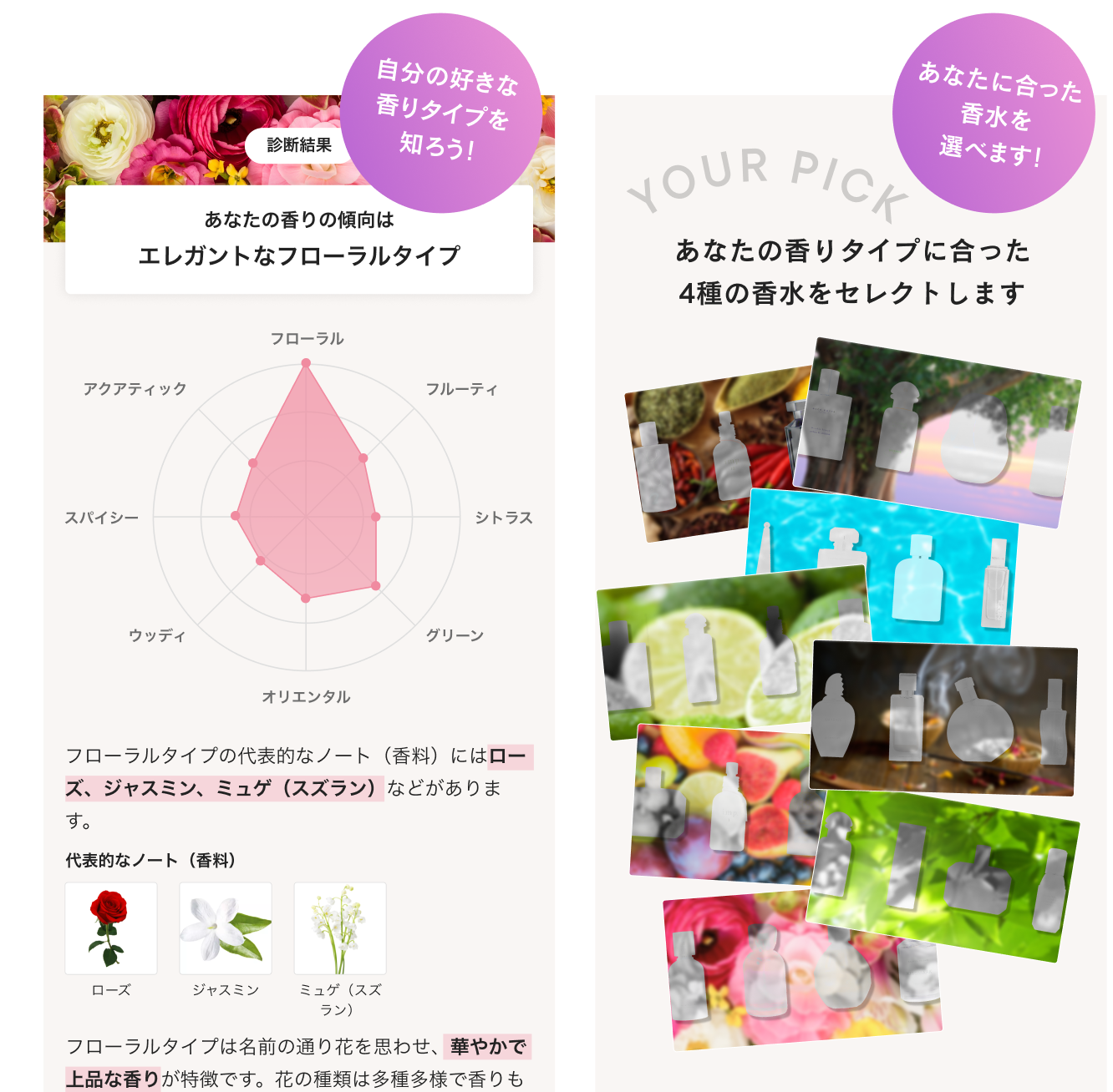 香水診断カルーセル